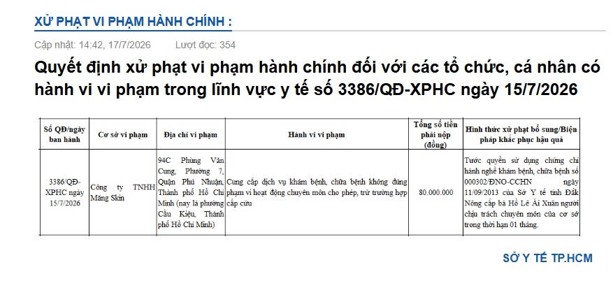 Loạt viện thẩm mỹ bị xử phạt: Báo động đỏ cho người dùng dịch vụ làm đẹp