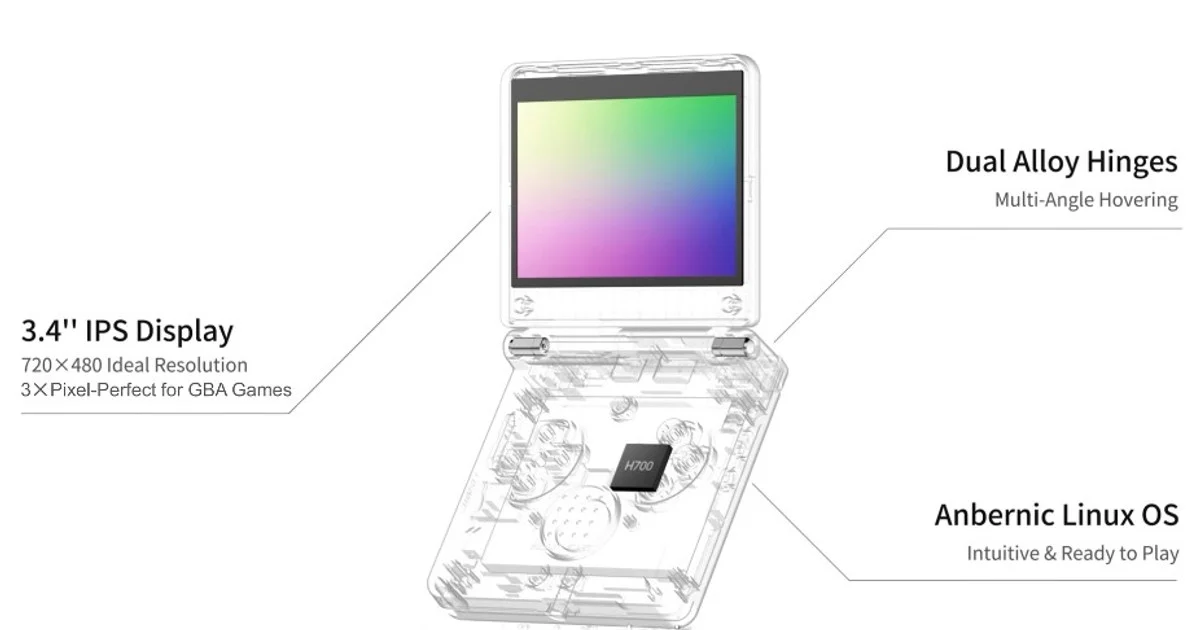 Đánh giá Anbernic RG SP: máy chơi game gập hoài cổ có đáng chờ đợi?