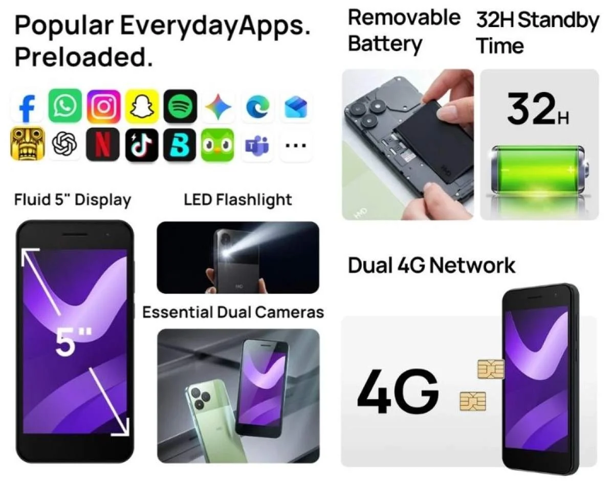 Nokia phím bấm và HMD Asha 305: chọn pin siêu bền hay Android cơ bản?