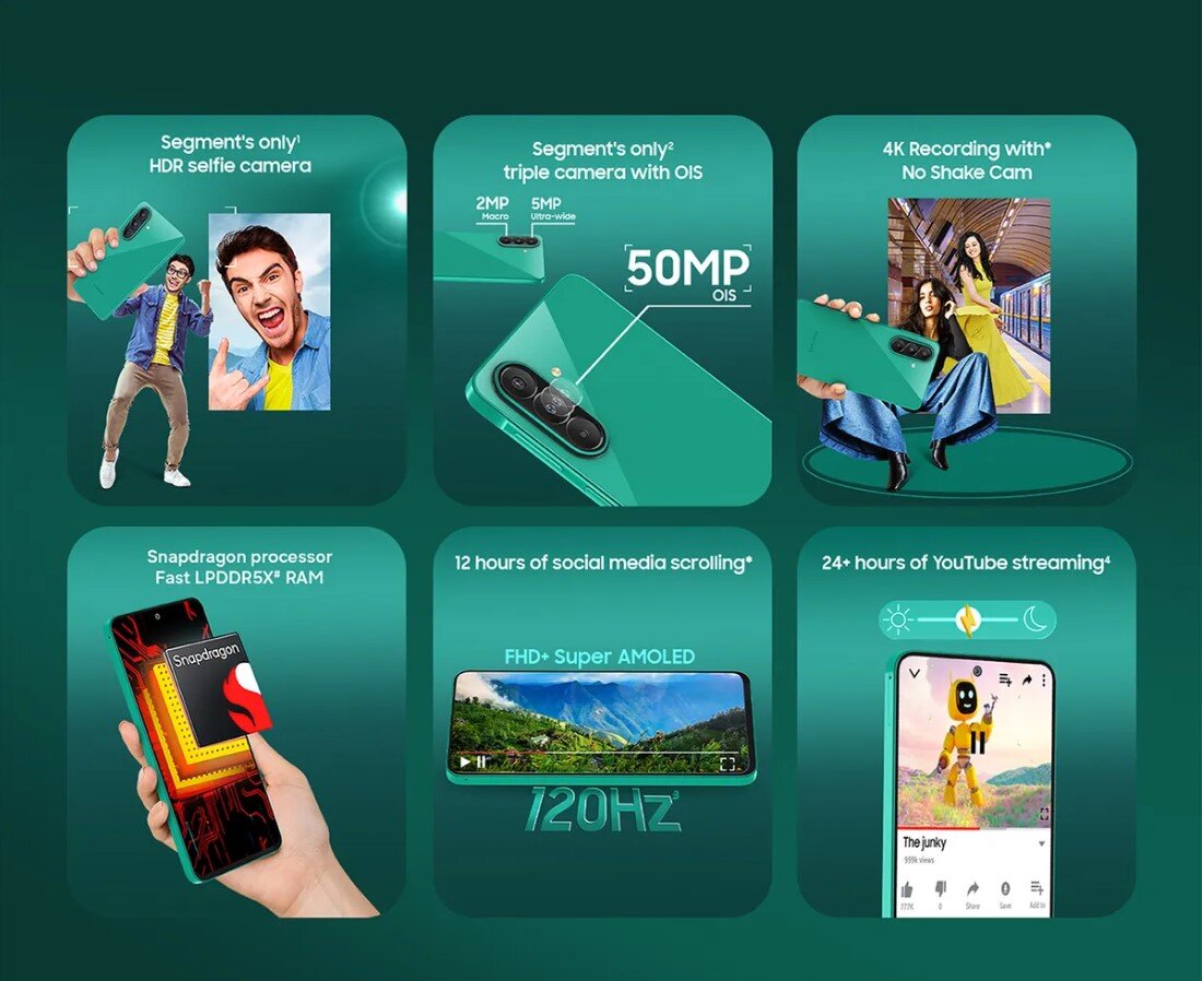 Galaxy F70 Pro: thiết kế mới lạ, cú chơi lớn ở tầm trung