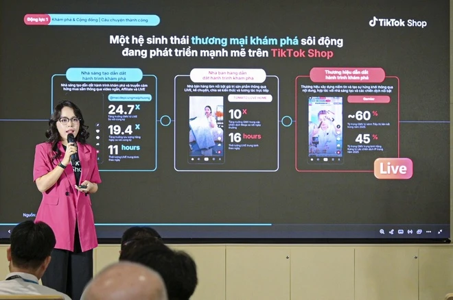 TikTok Shop tăng tốc với nông sản và làng nghề