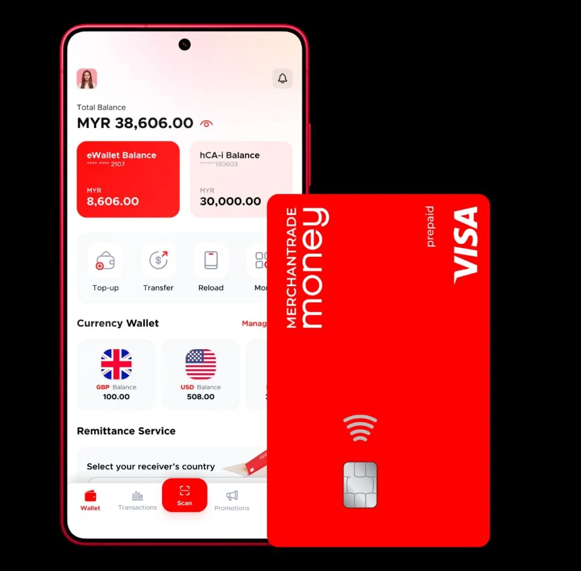 Major Banks Are Finally Treating Mobile Wallets as Core Payment Infrastructure