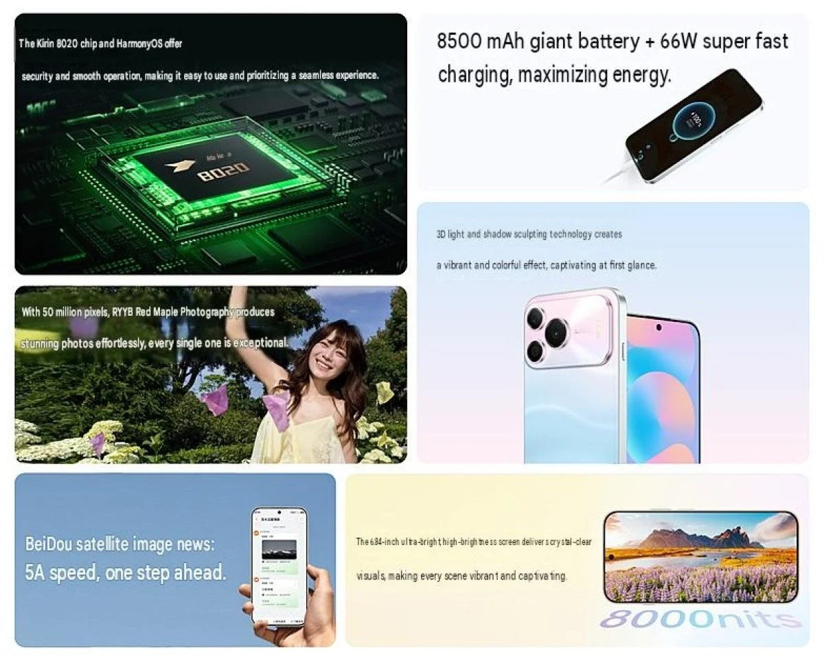Điện thoại giá rẻ pin khủng: Galaxy A08 4G, Nova 16 SE và Galaxy F70 Pro 5G