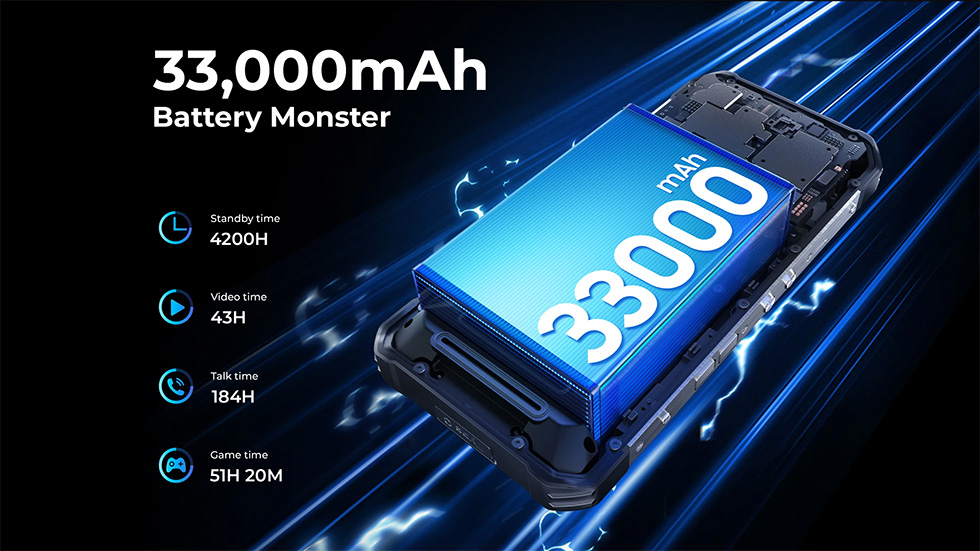 Rugged Phones With Monster Batteries Are Finally Worth Considering