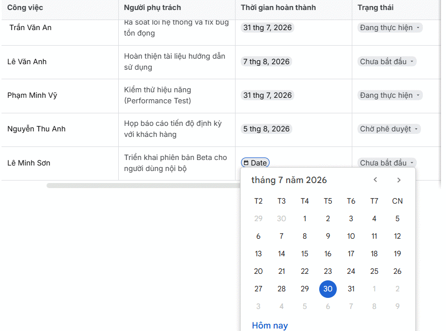 Gemini trong Google Docs: 3 tính năng AI giúp bạn xử lý tài liệu nhanh hơn