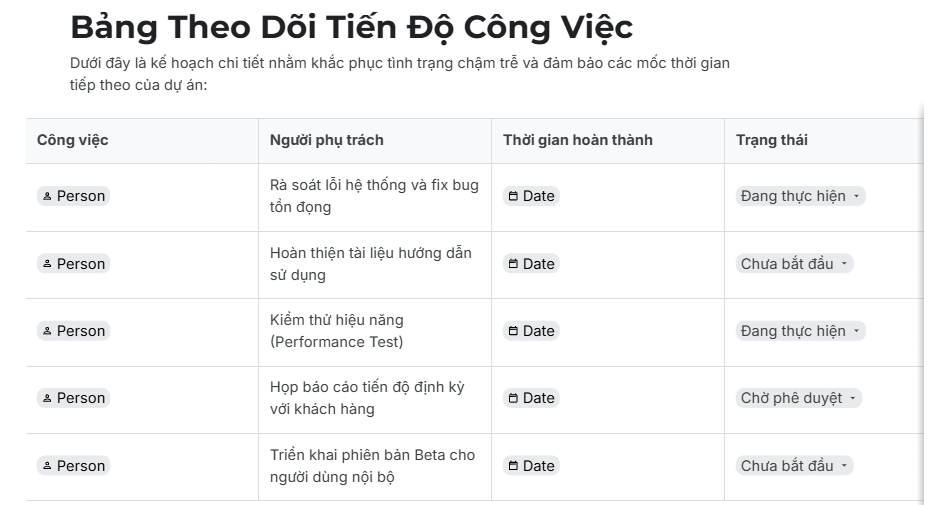 Gemini trong Google Docs: 3 tính năng AI giúp bạn xử lý tài liệu nhanh hơn