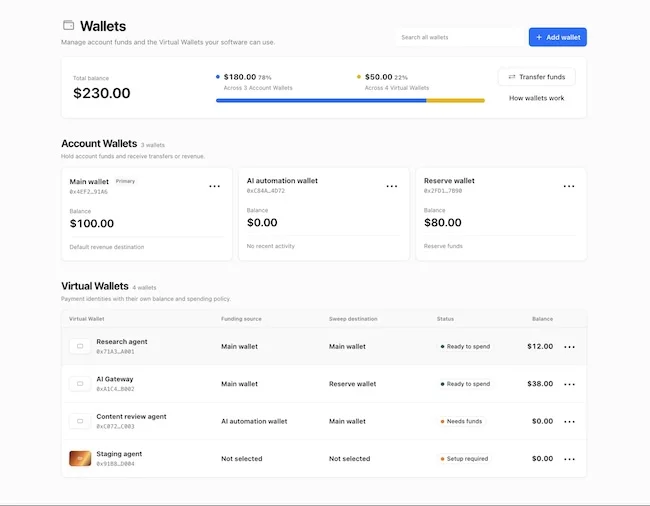Cloudflare’s Agent Bet: Browsers, Wallets and an OS for Autonomous Work