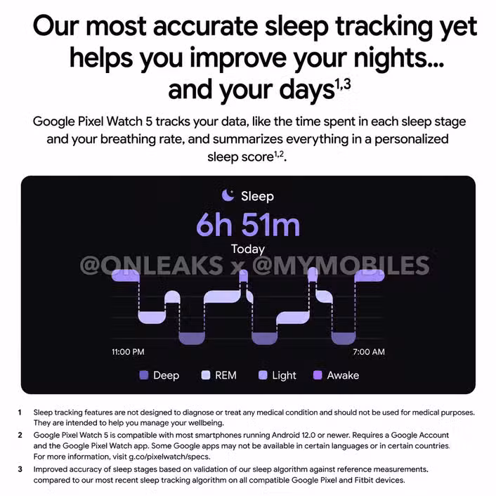 Pixel Watch 5 dùng chip cũ nhưng giá cao: nên nâng cấp không?