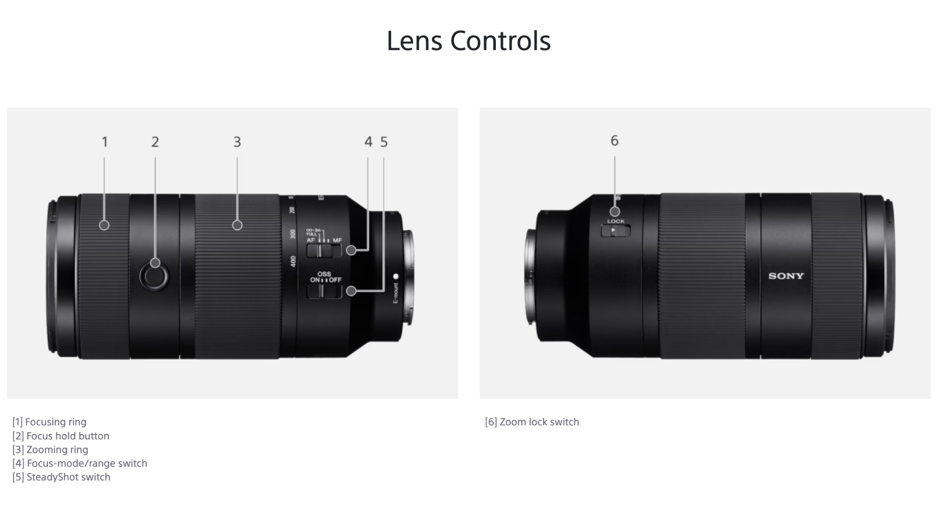 Sony FE 100-400mm F5.6-8 OSS: Ống kính telephoto siêu nhẹ cho thể thao và động vật hoang dã