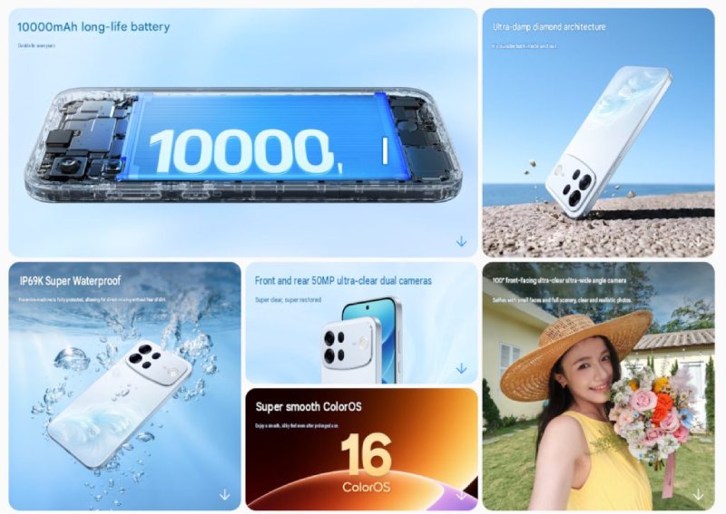 10,000mAh Battery Phones: Is the OPPO A7 Pro Max the Best Value?