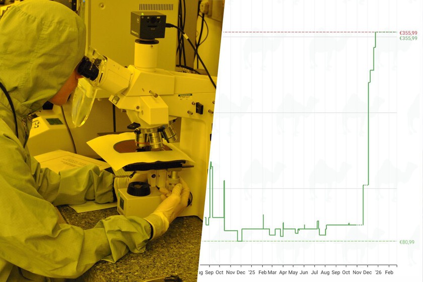 Tại sao giá RAM sẽ còn leo thang và game thủ khó thoát