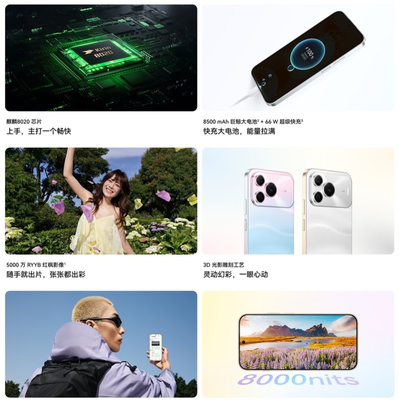 Huawei Nova 16 SE Review: Battery Tank with Flagship-Level Brightness