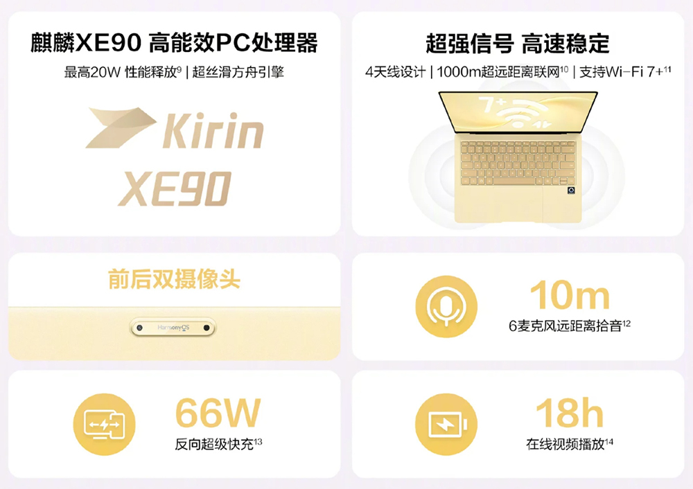 Huawei MateBook Pro S: laptop siêu nhẹ 798g thách thức chuẩn mực Windows