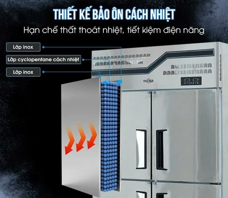 Những sai lầm khi chỉnh nhiệt độ tủ lạnh làm hóa đơn điện tăng vọt