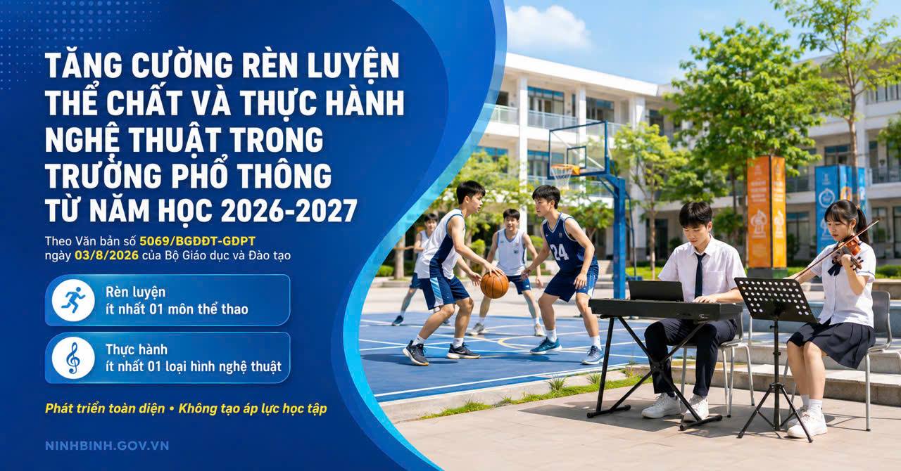 Tập luyện thể chất và nghệ thuật: bước ngoặt trong trường phổ thông