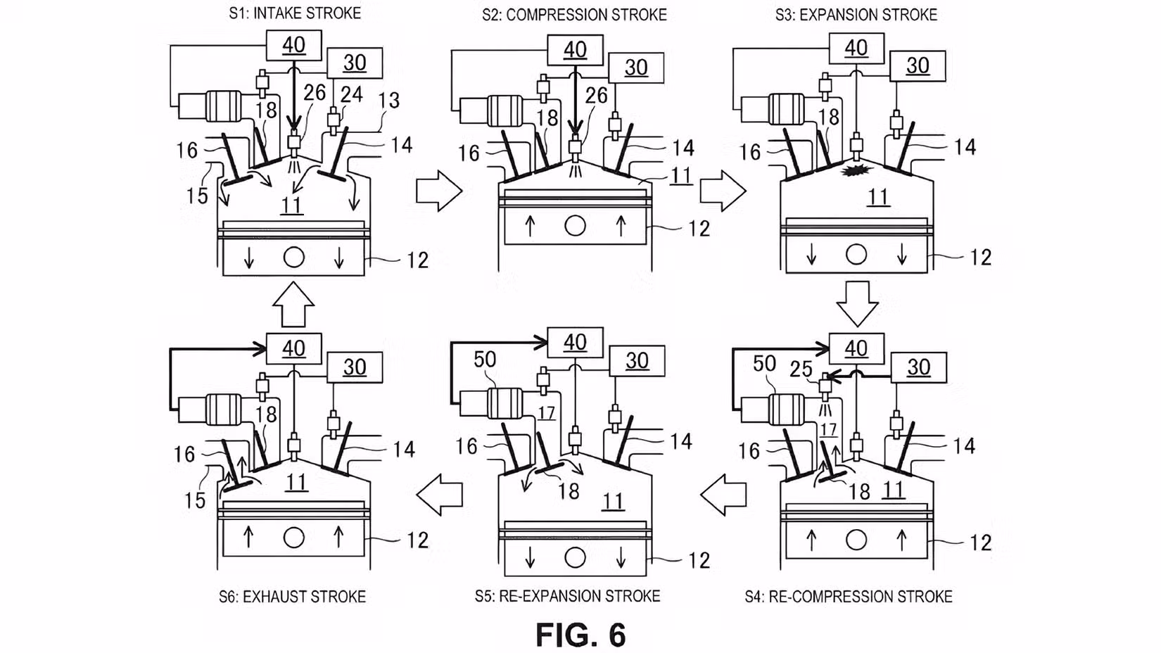 Mazda’s 6-Stroke And Maserati’s V-8: A New Future For Gas Engines