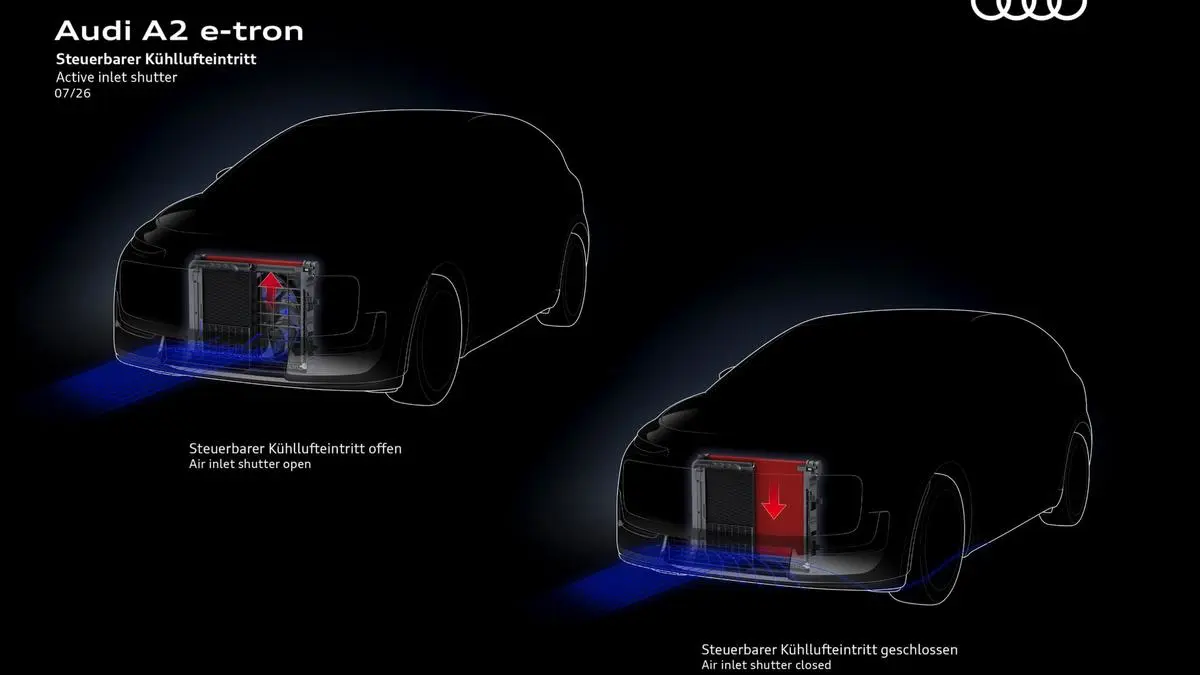 Audi A2 e-tron vs Tesla Model Y vs Hyundai Ioniq 5: Which Efficient EV Wins?