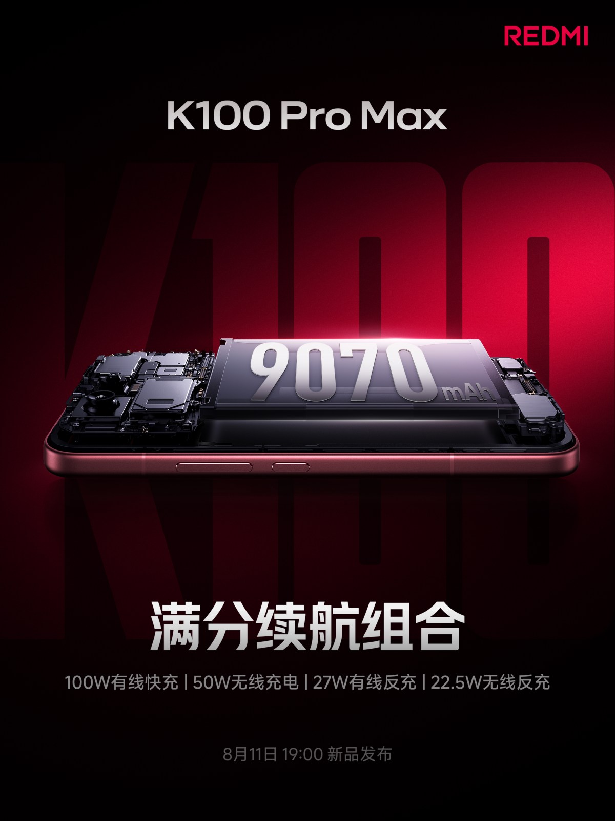 Redmi K100 Pro Series vs Flagship Rivals: Big Batteries, 200MP Cameras, 100W Charging