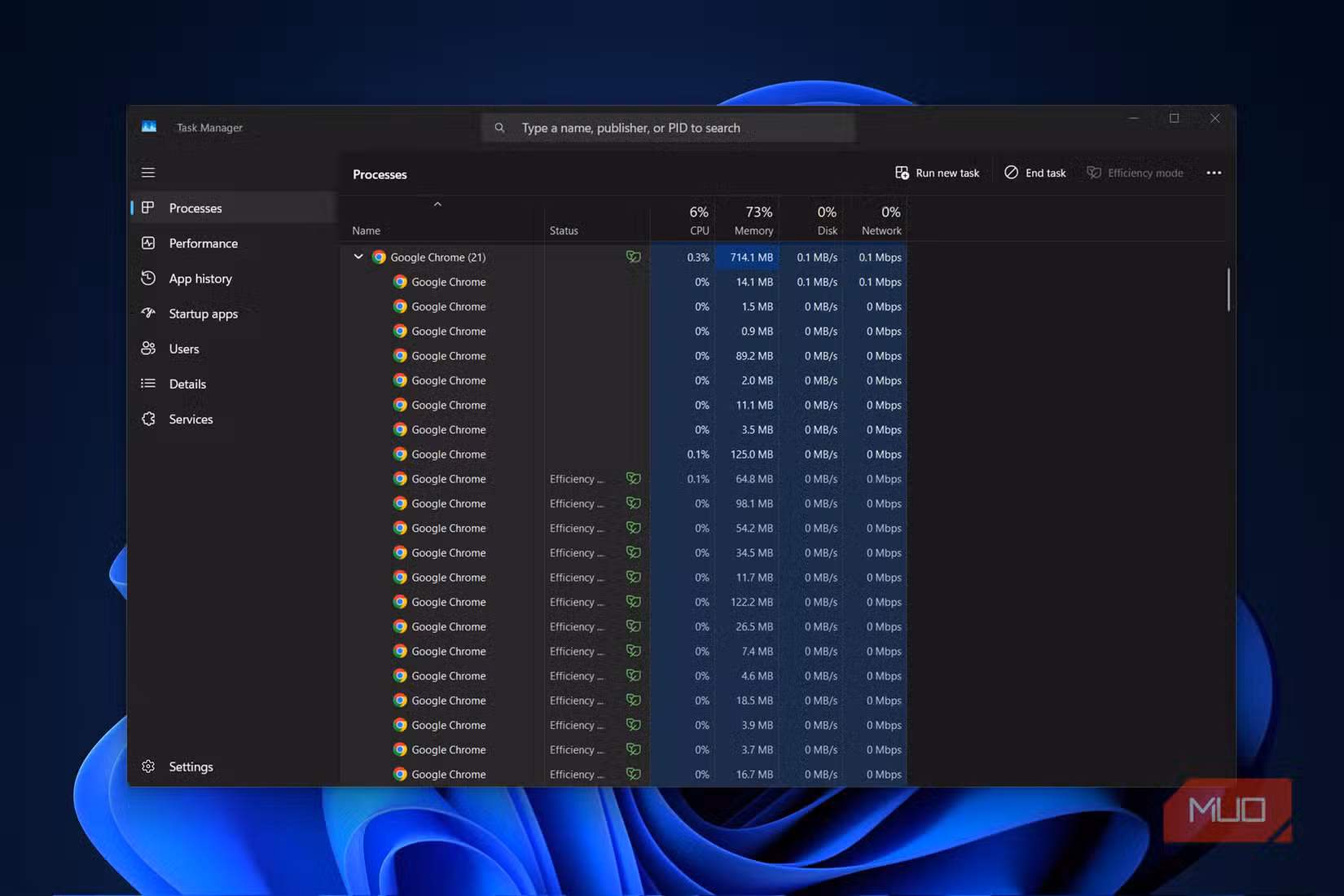 Stop Closing Tabs Blindly: Use Chrome’s RAM Monitor First