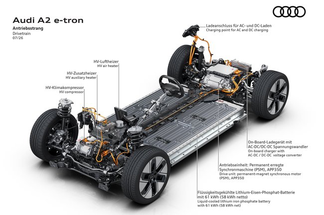 Audi’s Reborn A2 EV Redefines Urban Efficiency