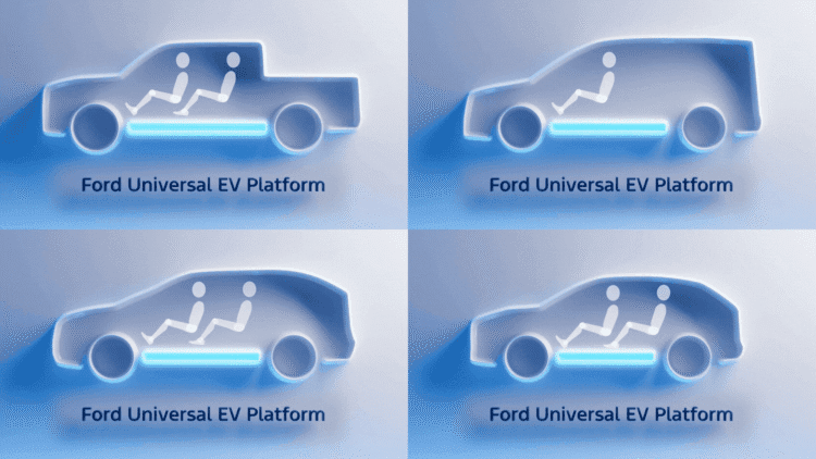 Ford Fathom Electric Pickup Under $30k: The Guide Before You Reserve