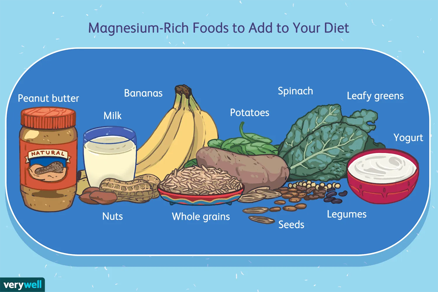 Can Magnesium and Passion Flower Support Anxiety and Depression Treatment?