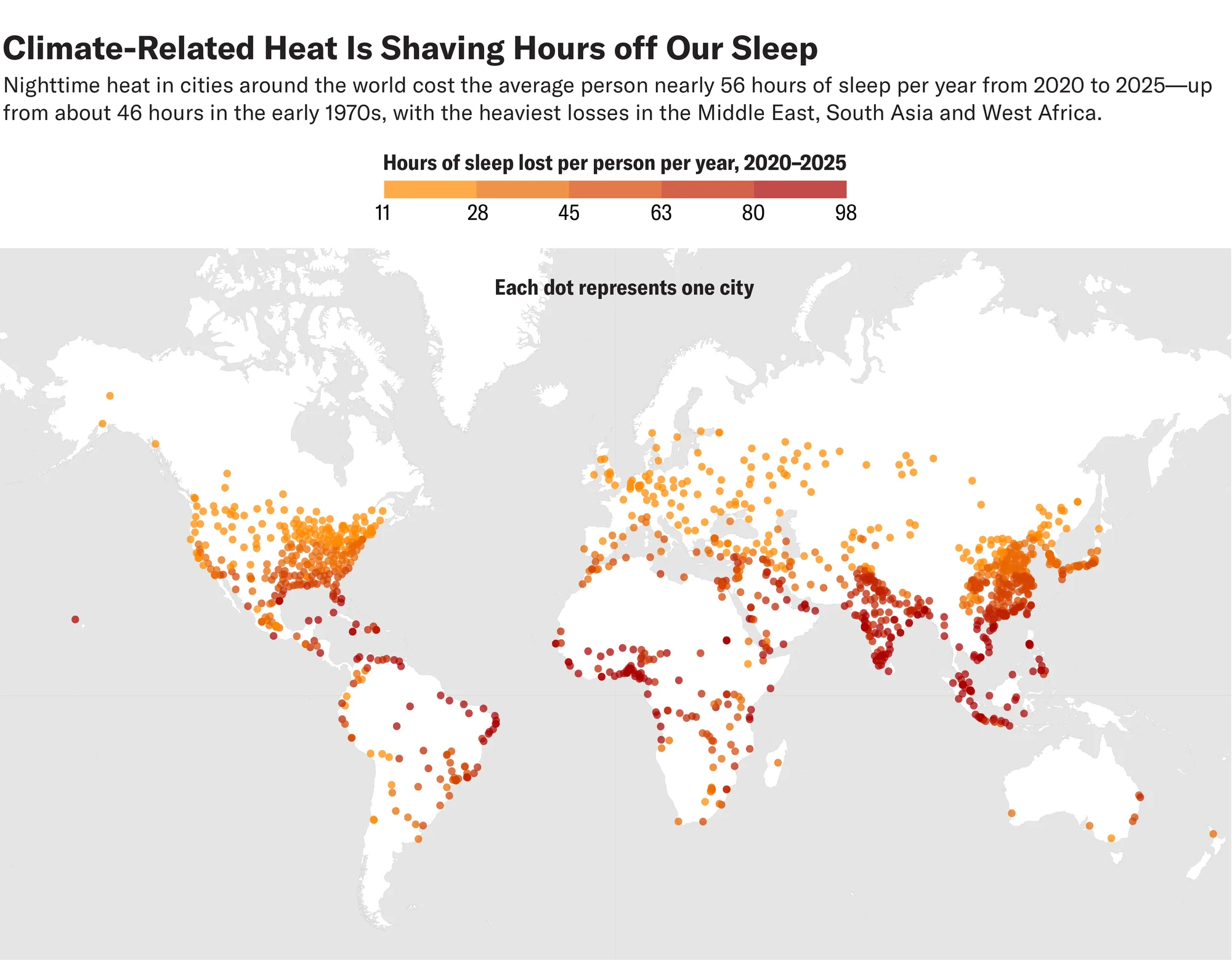 Why Summer Heat Cuts Your Sleep Short: The Real Culprit