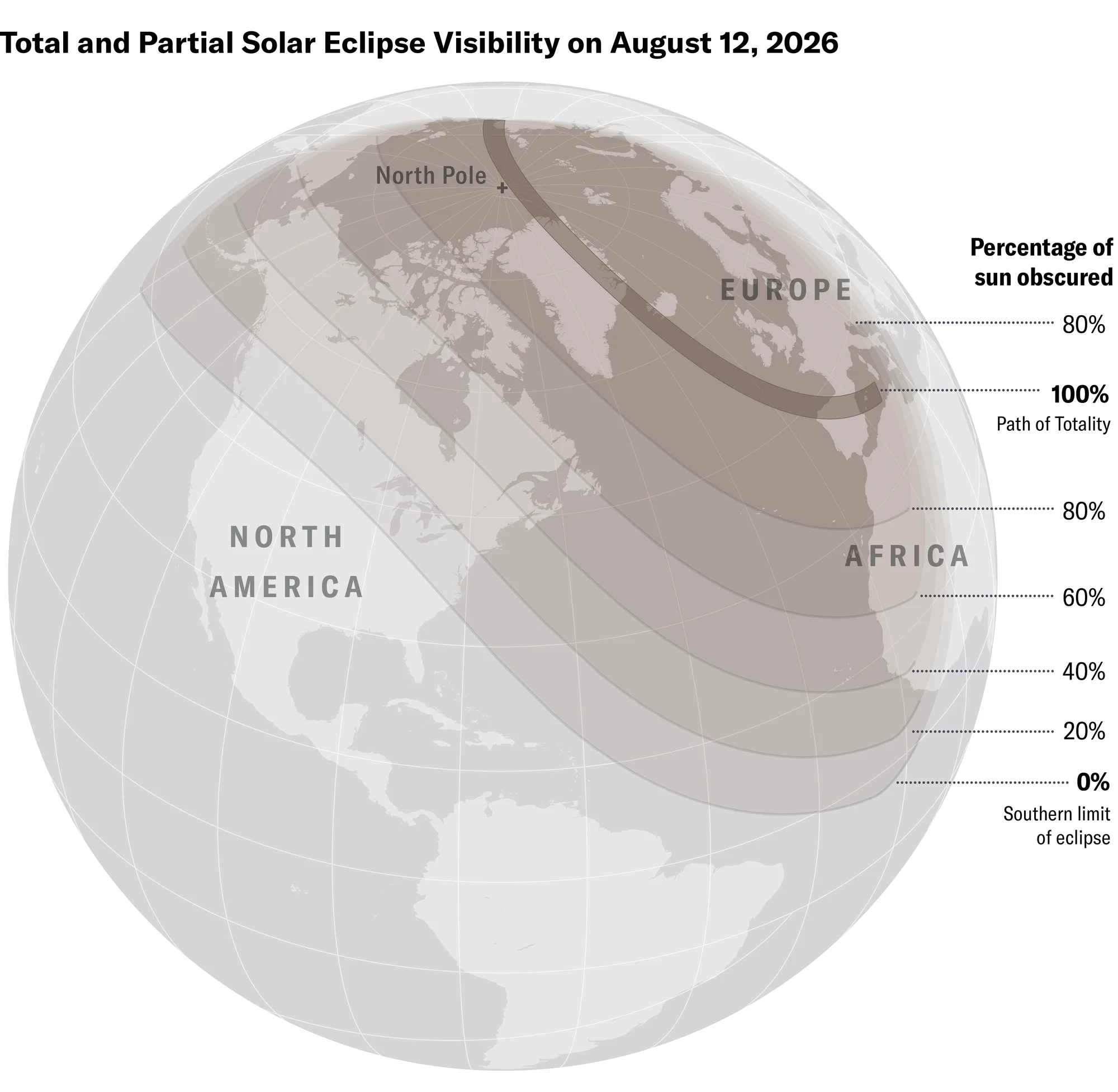 Chasing the Total Solar Eclipse Across Europe: A Traveler’s Guide