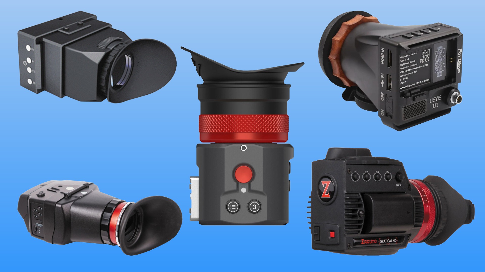 Sony FX5 and the Comeback of the Detachable EVF