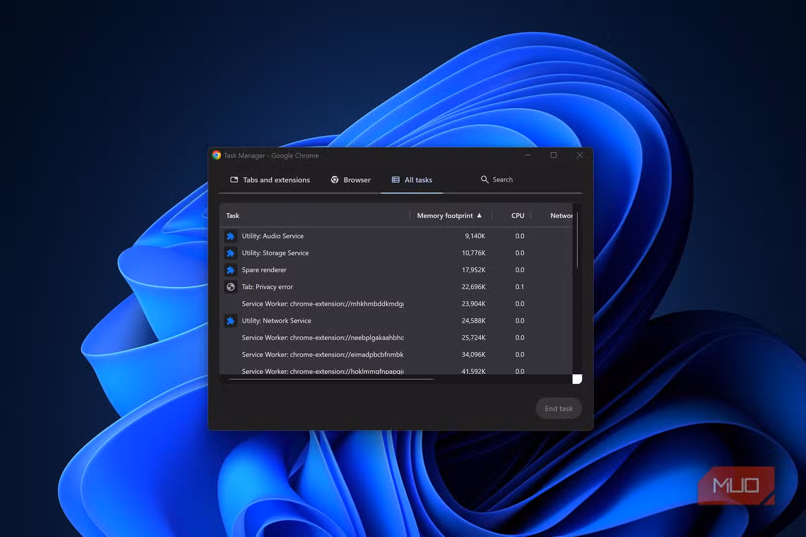 Stop Closing Tabs Blindly: Use Chrome’s RAM Monitor First