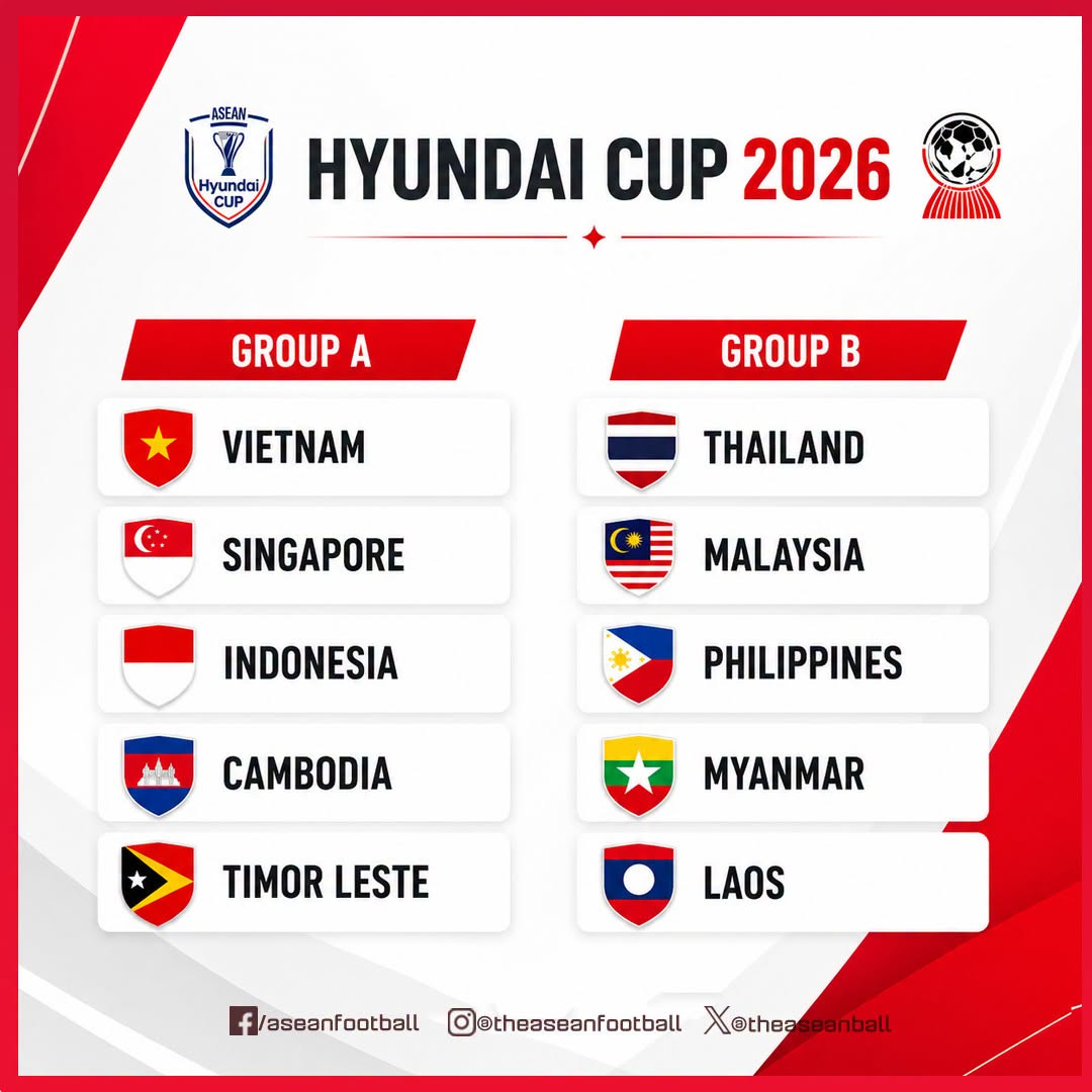 Đội tuyển Việt Nam mở rộng cửa vào bán kết ASEAN Cup