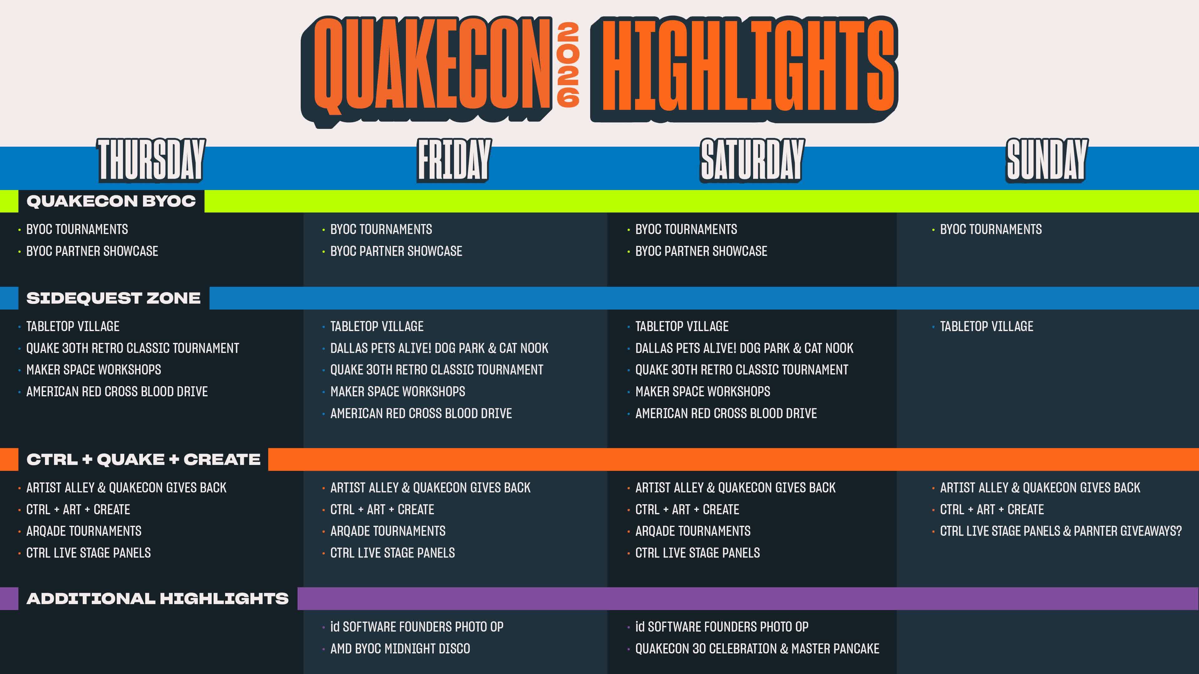 NVIDIA’s MSRP GPU Booth at QuakeCon Exposes a Broken Market