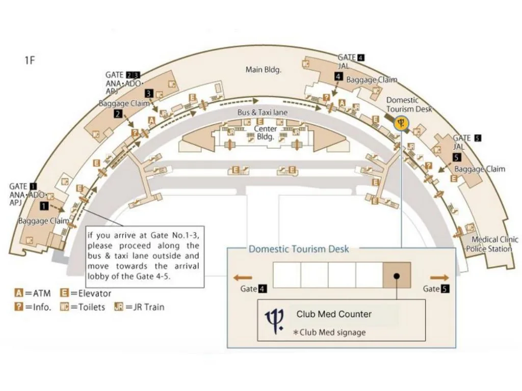 Getting to Club Med Japan: Airport Transfers and Arrival Essentials for First-Time Visitors