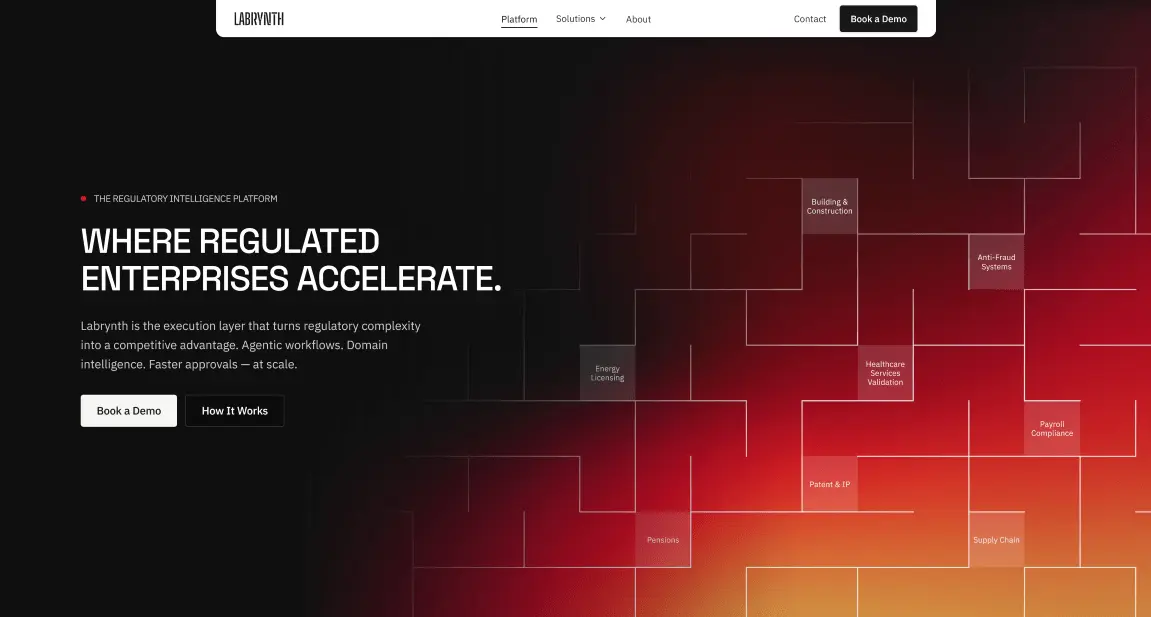 Specialized AI Platforms Are Quietly Beating Generalist Apps