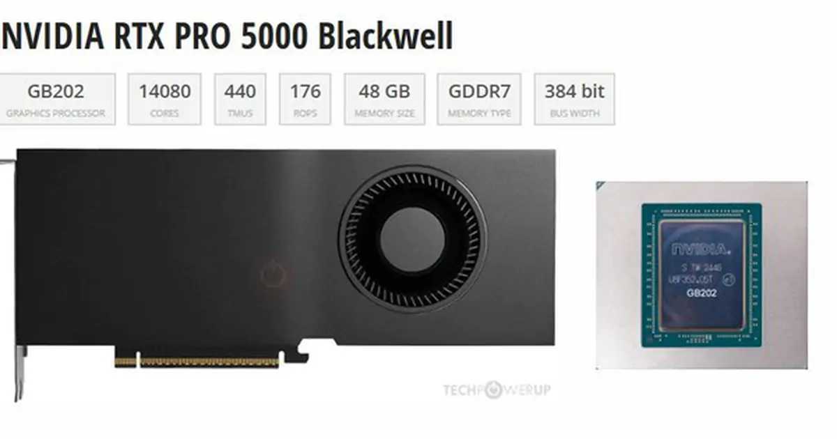 Từ 4 lần bảo hành đến RTX 5090 miễn phí: mặt trái phúc lợi card đồ họa