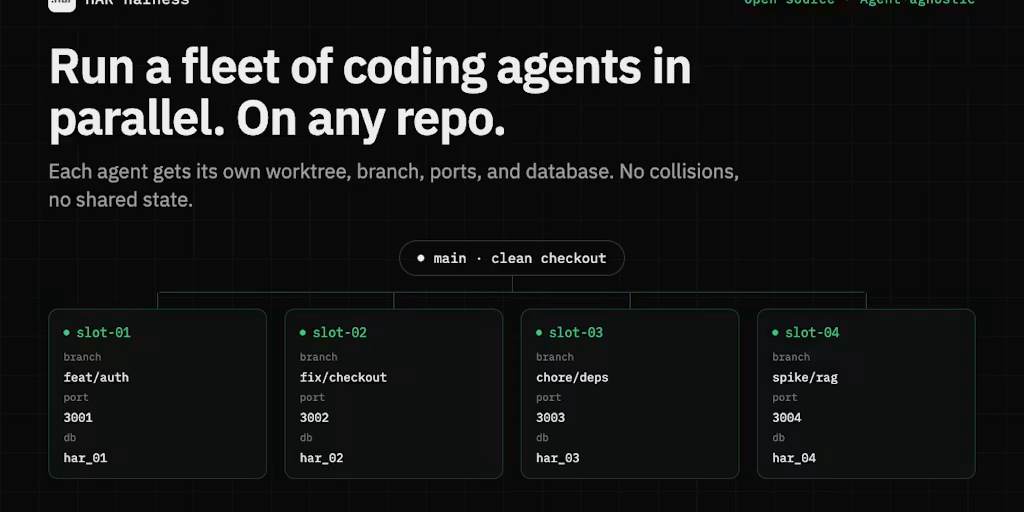 How AI Coding Agents Are Forcing Teams to Rethink Code Review