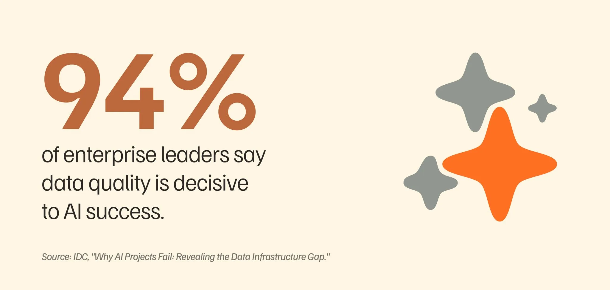 Why Data Quality Is Now Enterprise AI’s Make-or-Break Test