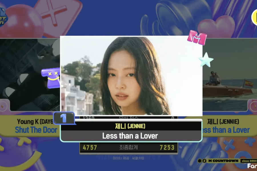 Jennie’s Summer Takeover: A Solo Force Redefining Pop Charts