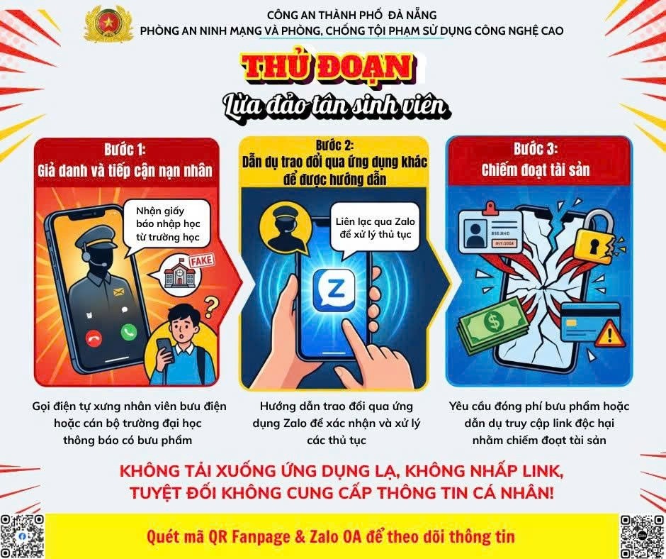Phụ huynh cần cảnh giác: Những chiêu lừa mùa nhập học và cách bảo vệ con em