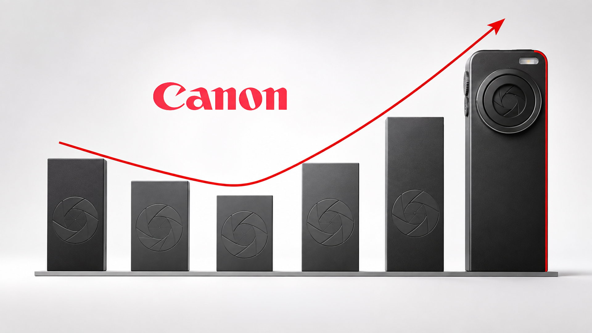 Compact Cameras Are Quietly Reshaping the Camera Market