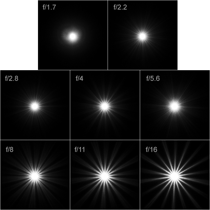 Viltrox Ultra-Wide Primes for Fujifilm X: Worth Skipping Fuji Glass?