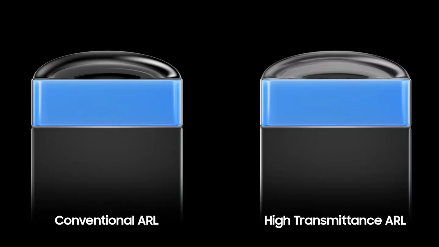 Samsung’s 200MP ISOCELL HPC Breakthrough Won’t Power the Galaxy S27
