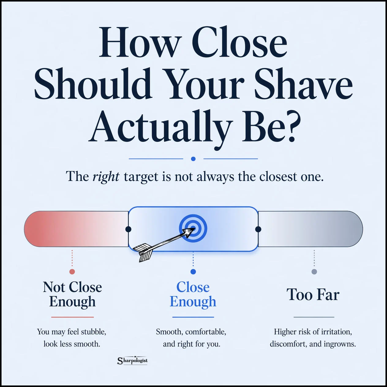 How to Achieve the Perfect Close Shave Without Overdoing It