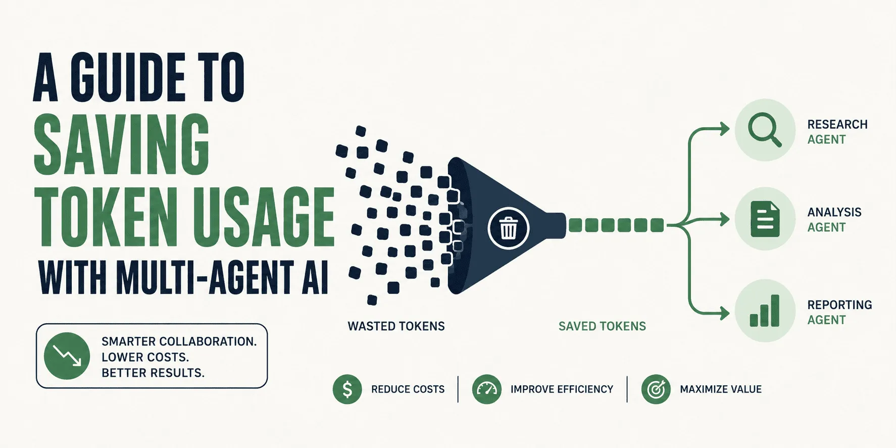 Cut AI Processing Costs in Half with Multi-Agent Token Optimization