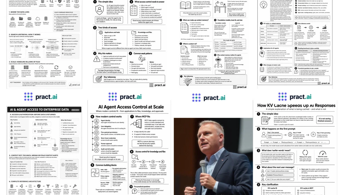 Why So Many Enterprise Agentic AI Projects Are Failing—and How to Make Them Stick