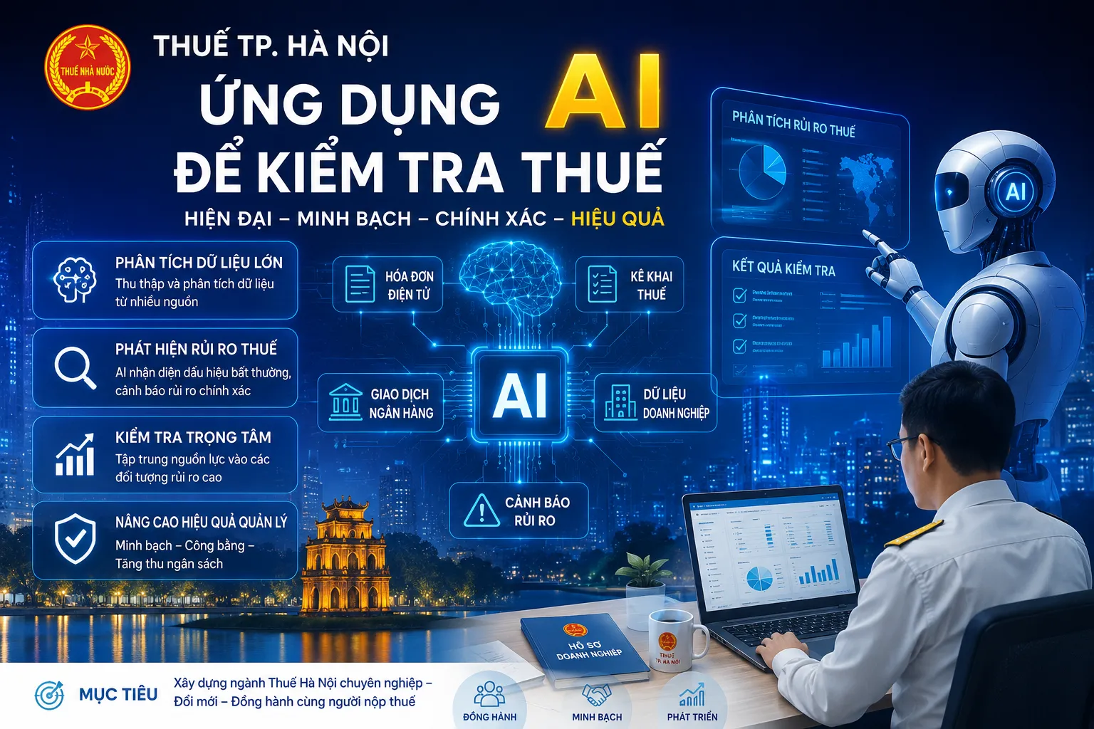 Cách Hà Nội dùng AI và Big Data thuế điện tử để phát hiện gian lận