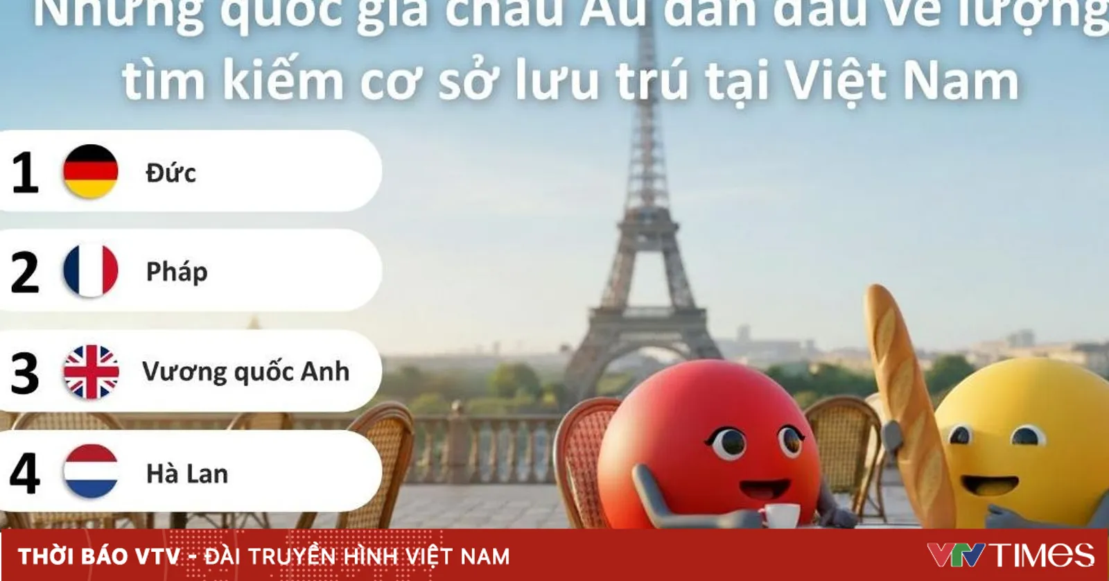 Vì sao Việt Nam thành điểm nóng tìm kiếm của du khách châu Âu