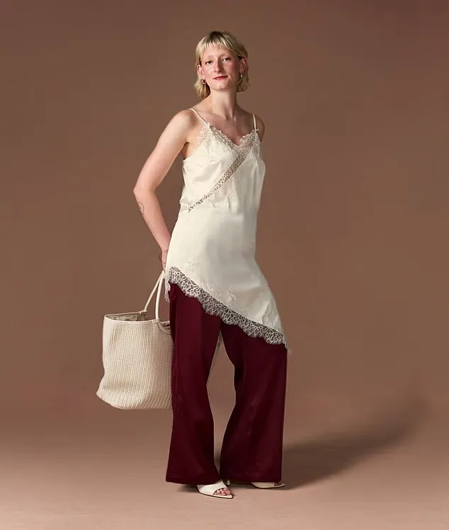 Designer vs. High Street: Can You Spot the Difference?