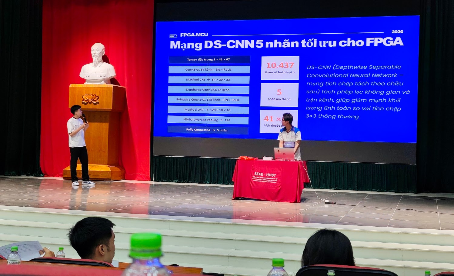 Từ hiểu biết công nghệ đến thực hành: Đào tạo nhân lực để tận dụng tối đa AI
