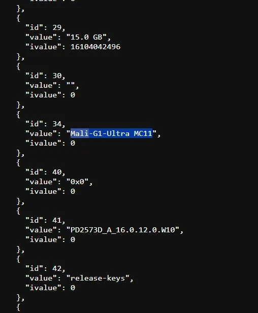 iQOO Neo 11 Ultra Leaked Specs Aim to Undercut Flagship Phones